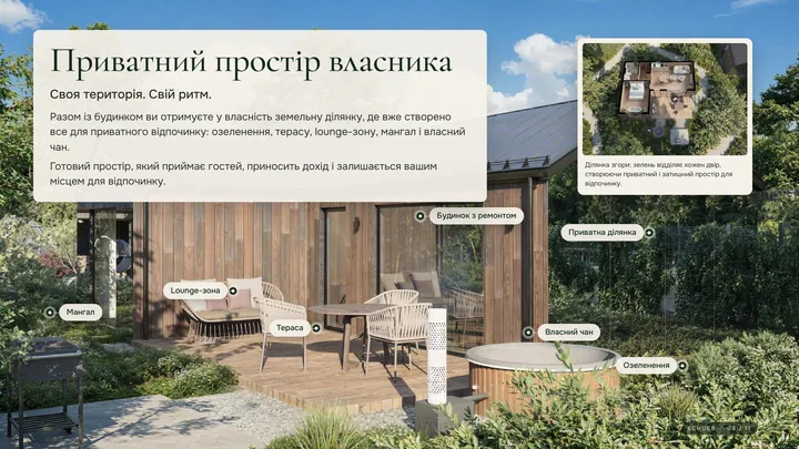 Інвест-презентація ECHOES, сторінка 5 з 17