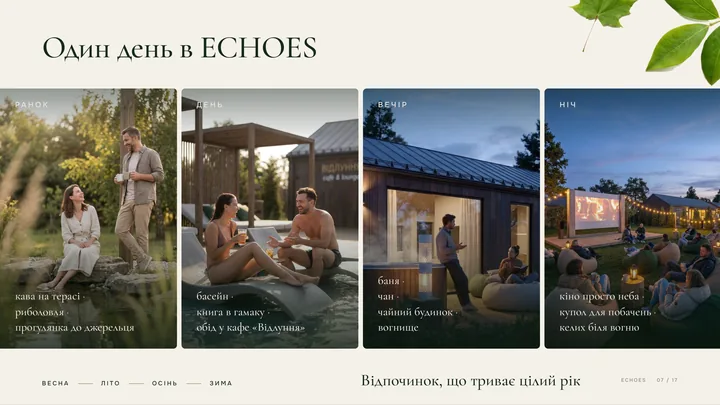 Інвест-презентація ECHOES, сторінка 7 з 17