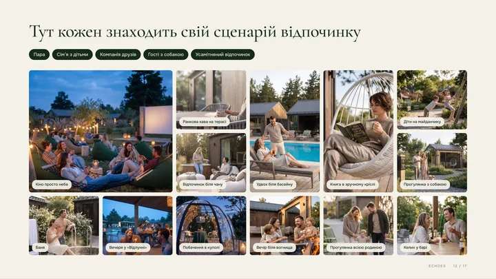 Інвест-презентація ECHOES, сторінка 12 з 17