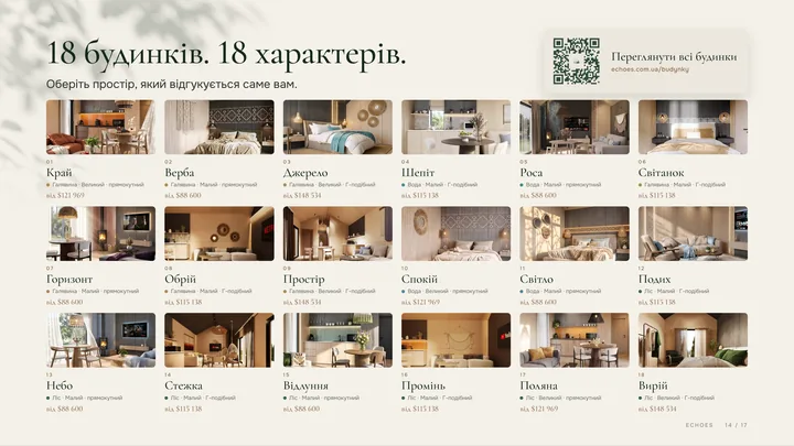 Інвест-презентація ECHOES, сторінка 14 з 17
